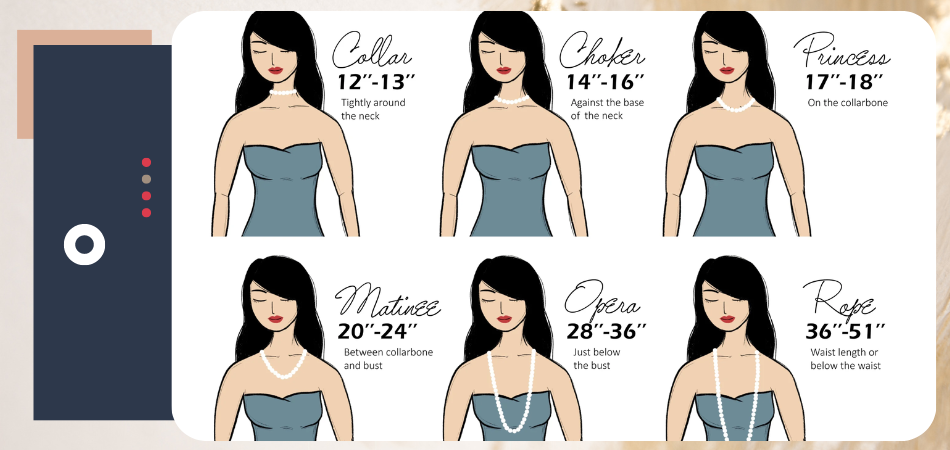 What Necklace to Wear With What Neckline